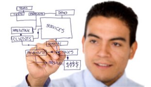 miami hispanic marketing agency