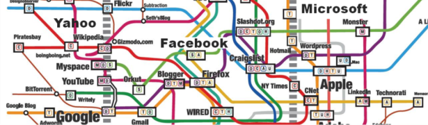 Internet-2