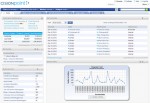 Media list and pr strategy development